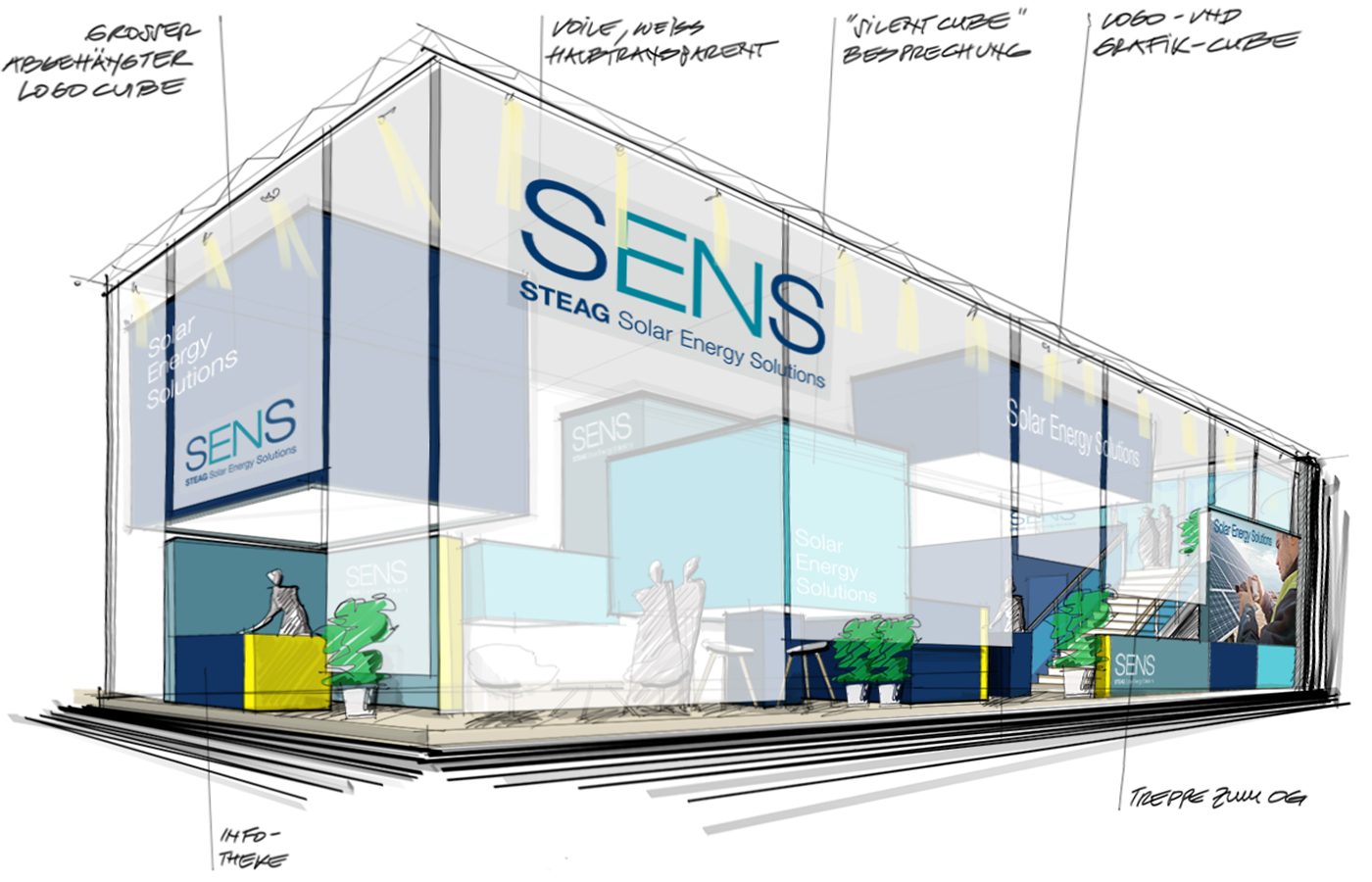 Entwurf des zweigeschossigen SENS Messestands für die Intersolar Smarter E in München mit transparentem Fassadenrahmen, großflächigem Logobranding, integrierten LED-Videowänden, beleuchtetem Logowürfel, offener Empfangstheke und Treppenaufgang zum Obergeschoss. Das offene Messekonzept kombiniert moderne Architektur, hohe Fernwirkung und vielfältige Kommunikationsbereiche für Beratung, Networking und Produktpräsentationen auf einer Gesamtfläche von 192 m².