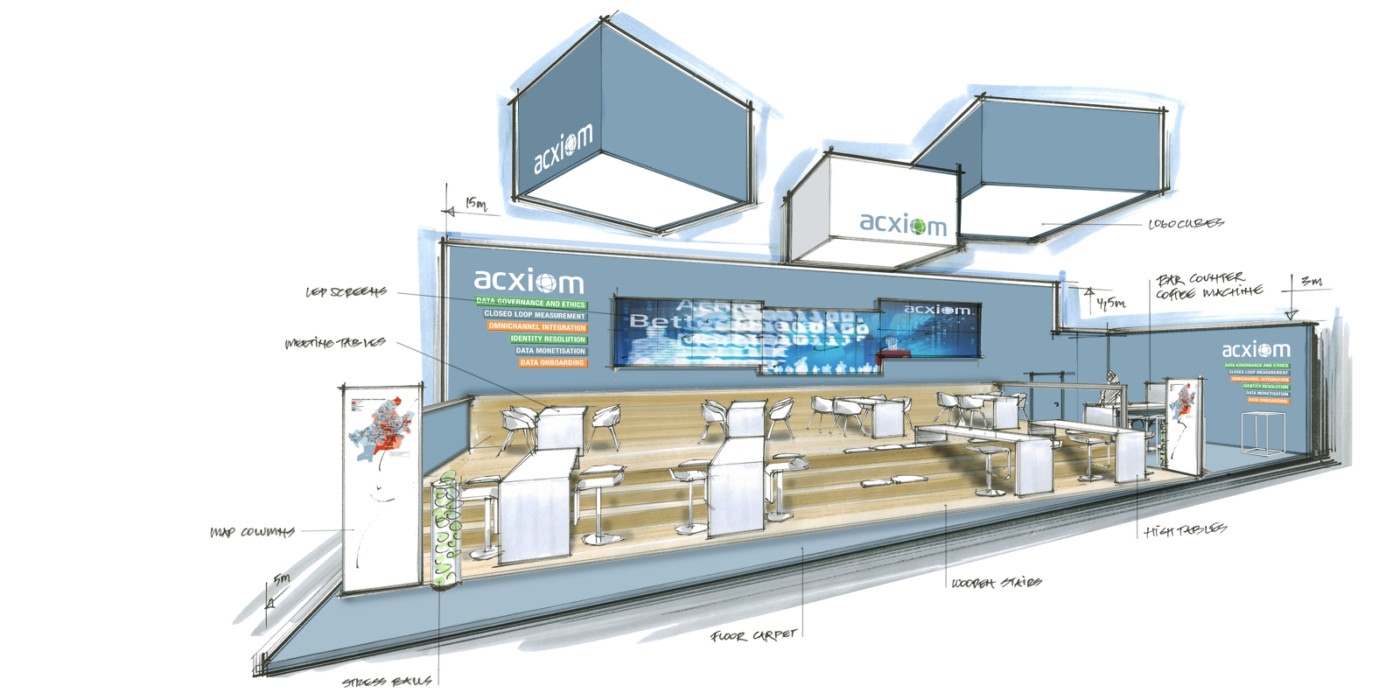 Exhibition booth concept for Acxiom at DMEXCO: architectural design featuring a raised communication platform, an LED media wall, a hospitality area, and illuminated logo blocks visible from a distance.