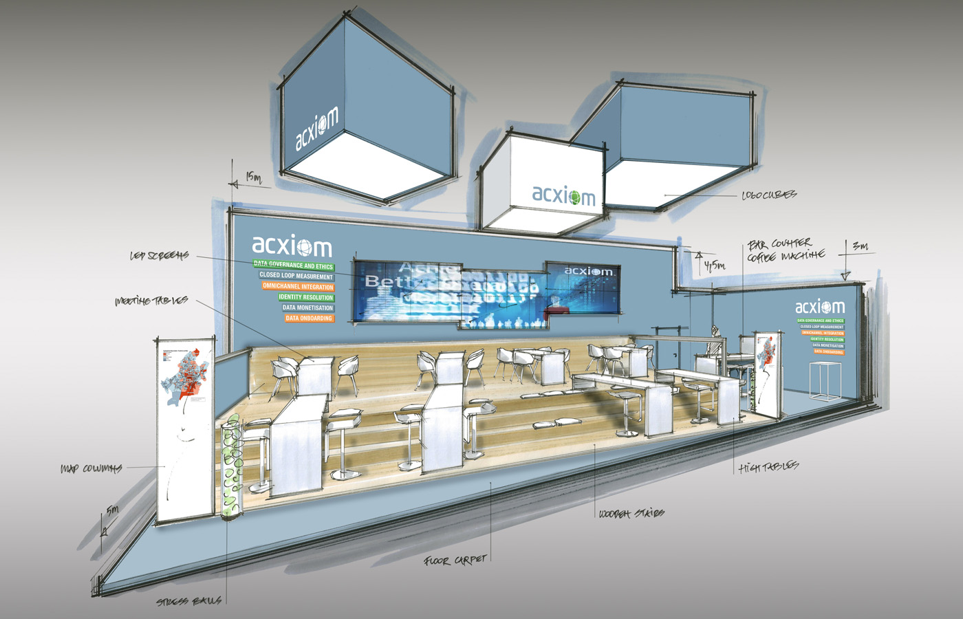 Entwurfsskizze des Acxiom Messestands für die dmexco in Köln mit markantem Holz-Treppenpodest, großflächiger LED-Medienwand, abgehängten Logoquadern, offenen Kommunikationsbereichen und moderner Standarchitektur in der Corporate Identity des Unternehmens.